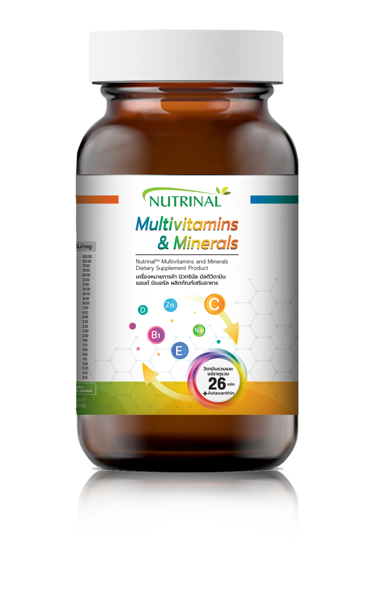 Multivitamins and Minerals - Image 2